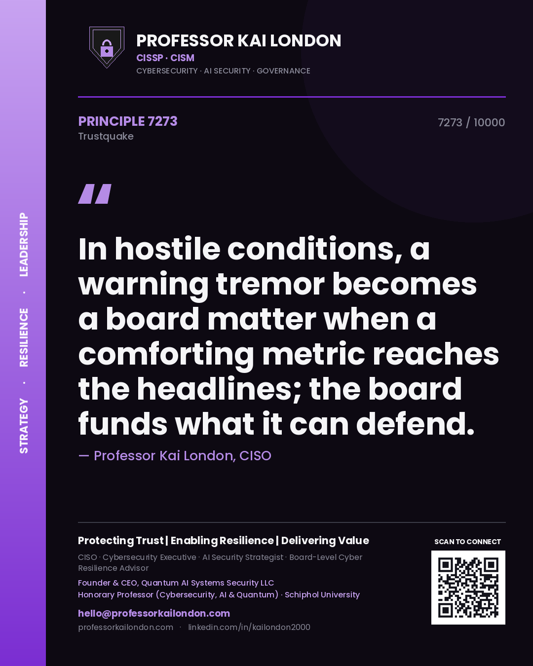Professor Kai London principle 7273: In hostile conditions, a warning tremor becomes a board matter when a comforting metric reaches the headlines; the board funds what it can defend.