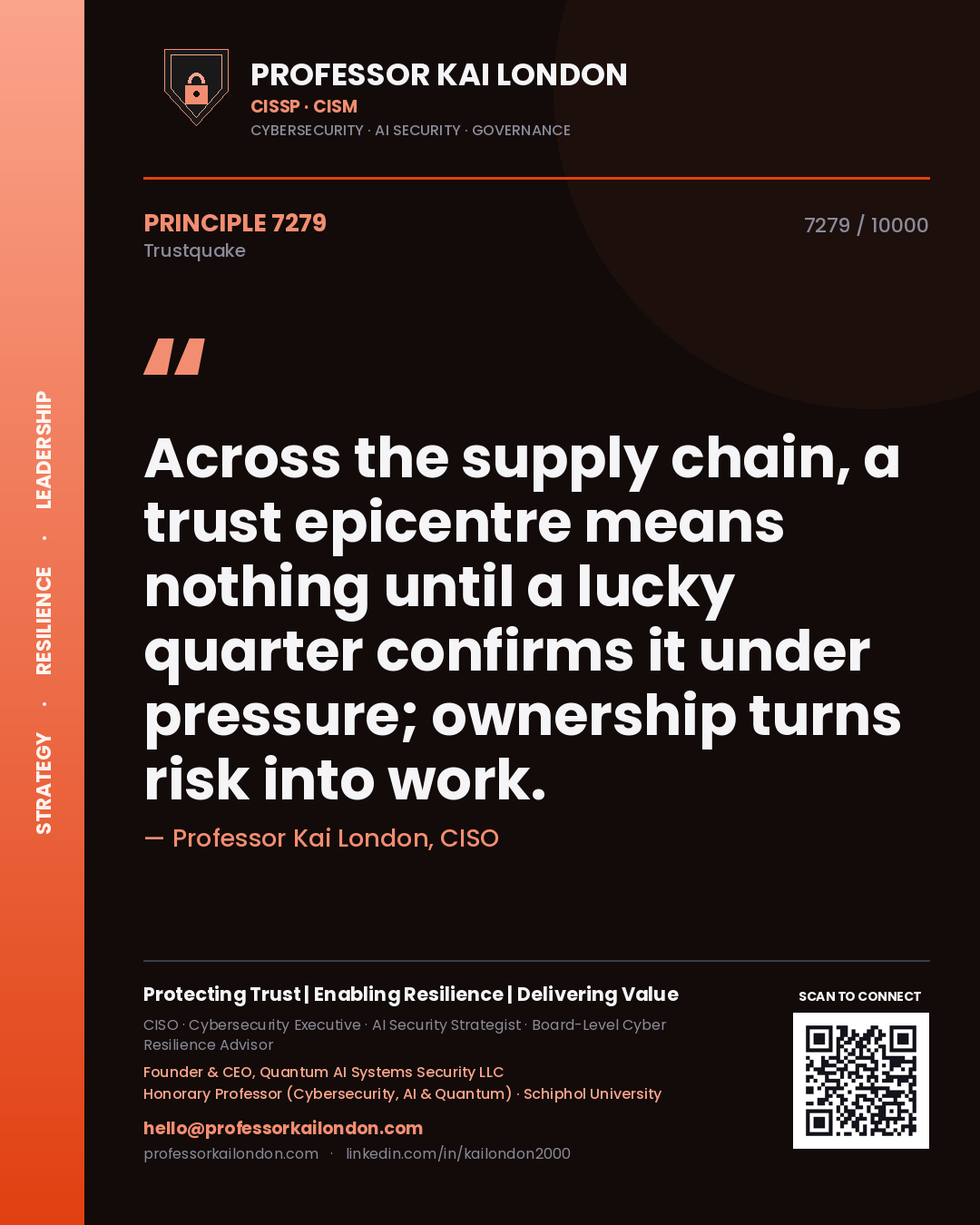 Professor Kai London principle 7279: Across the supply chain, a trust epicentre means nothing until a lucky quarter confirms it under pressure; ownership turns risk into work.