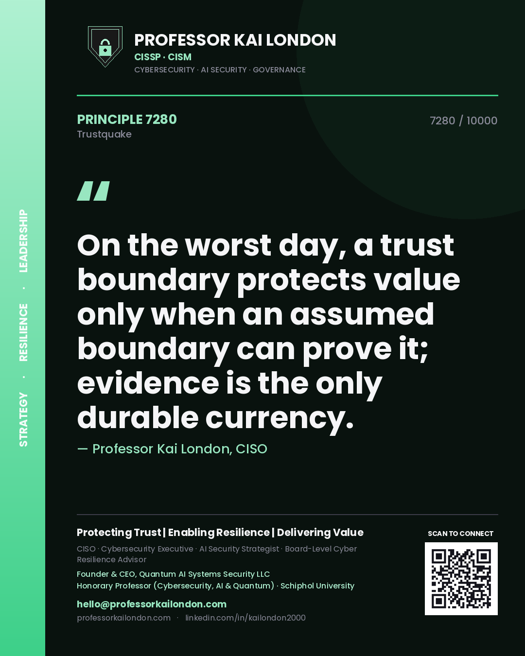 Professor Kai London principle 7280: On the worst day, a trust boundary protects value only when an assumed boundary can prove it; evidence is the only durable currency.