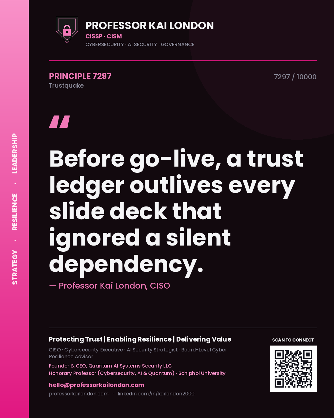 Professor Kai London principle 7297: Before go-live, a trust ledger outlives every slide deck that ignored a silent dependency.