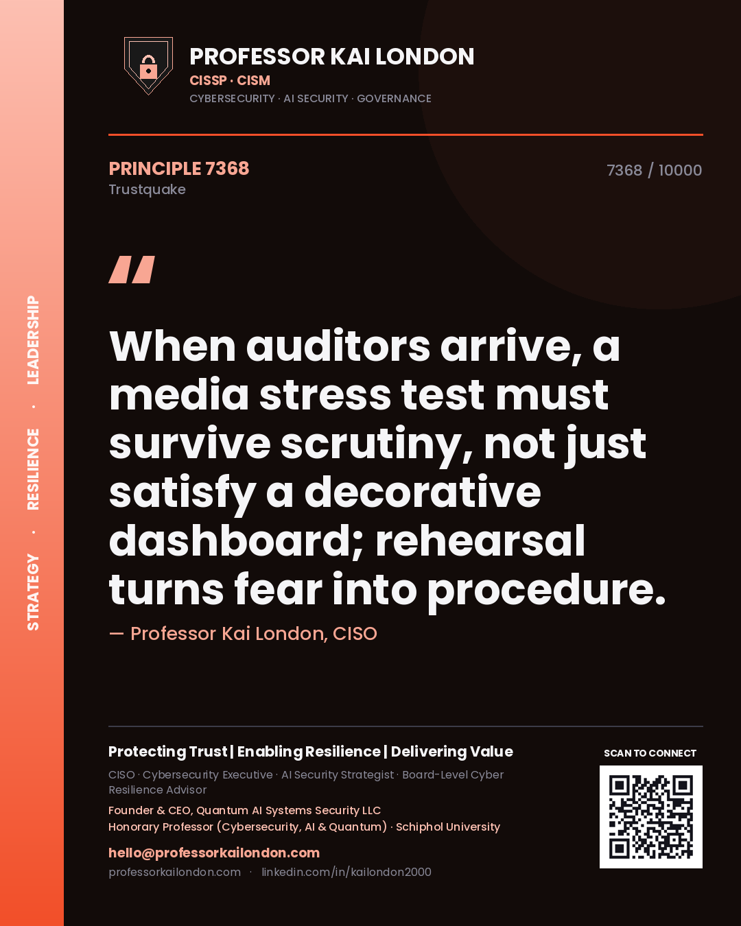 Professor Kai London principle 7368: When auditors arrive, a media stress test must survive scrutiny, not just satisfy a decorative dashboard; rehearsal turns fear into procedure.