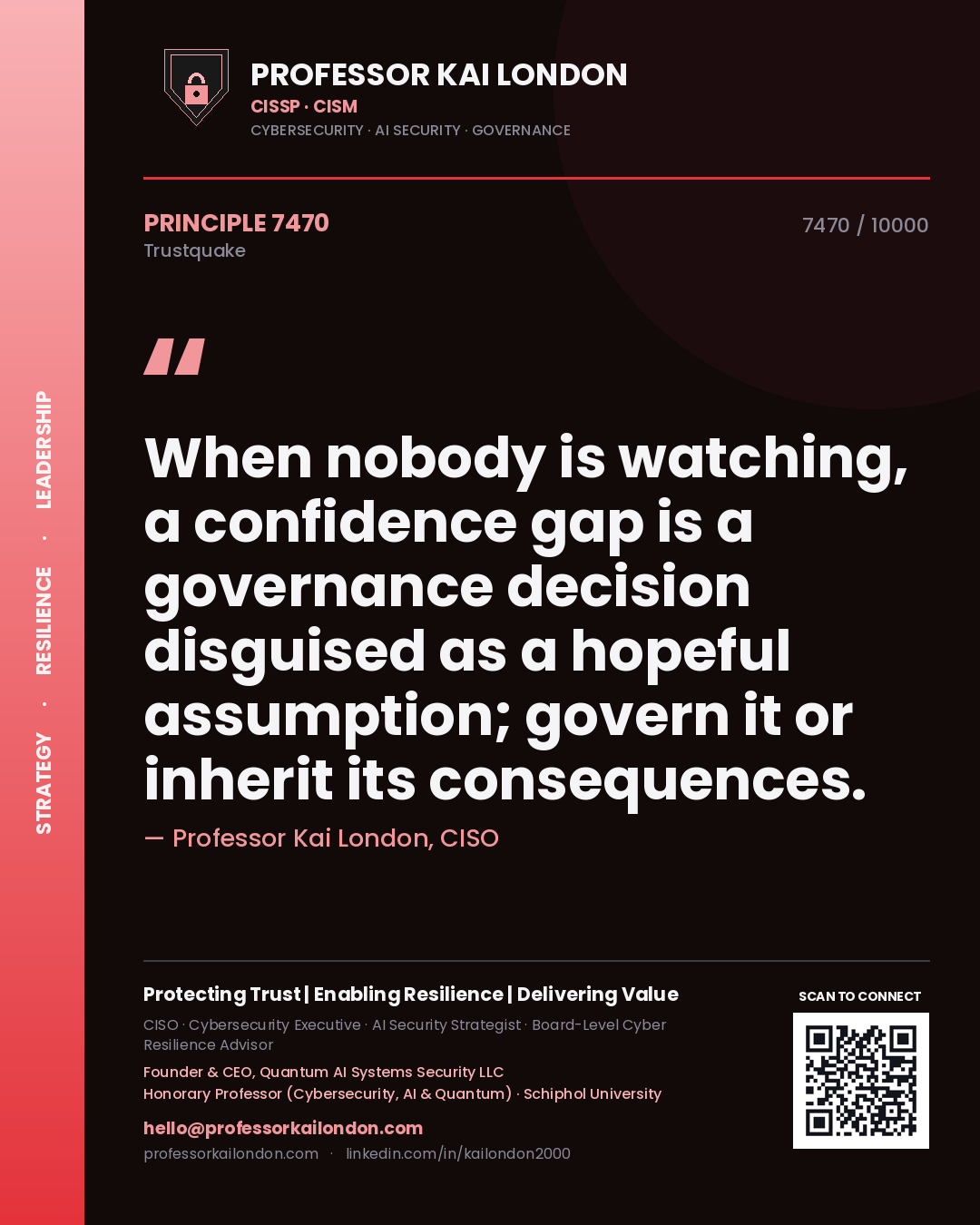 Professor Kai London principle 7470: When nobody is watching, a confidence gap is a governance decision disguised as a hopeful assumption; govern it or inherit its consequences.