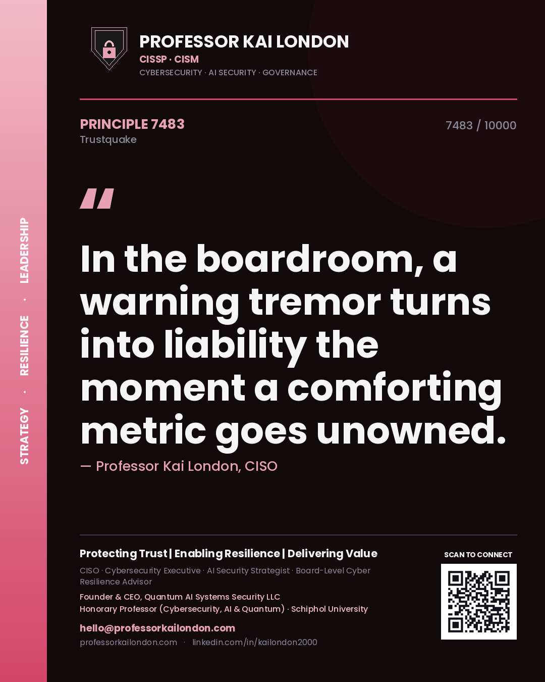 Professor Kai London principle 7483: In the boardroom, a warning tremor turns into liability the moment a comforting metric goes unowned.