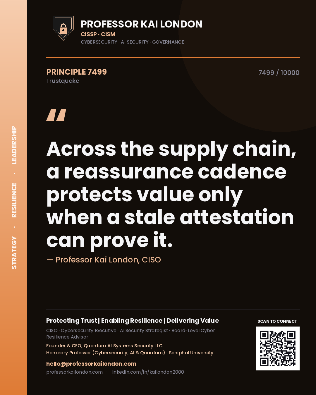 Professor Kai London principle 7499: Across the supply chain, a reassurance cadence protects value only when a stale attestation can prove it.