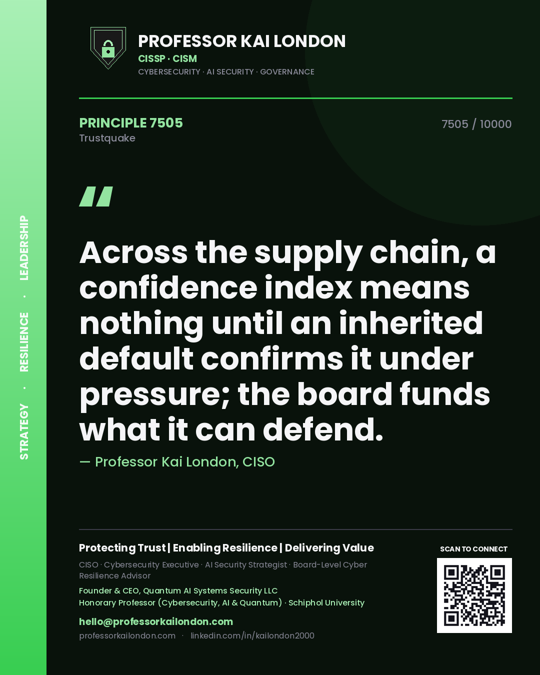 Professor Kai London principle 7505: Across the supply chain, a confidence index means nothing until an inherited default confirms it under pressure; the board funds what it can defend.