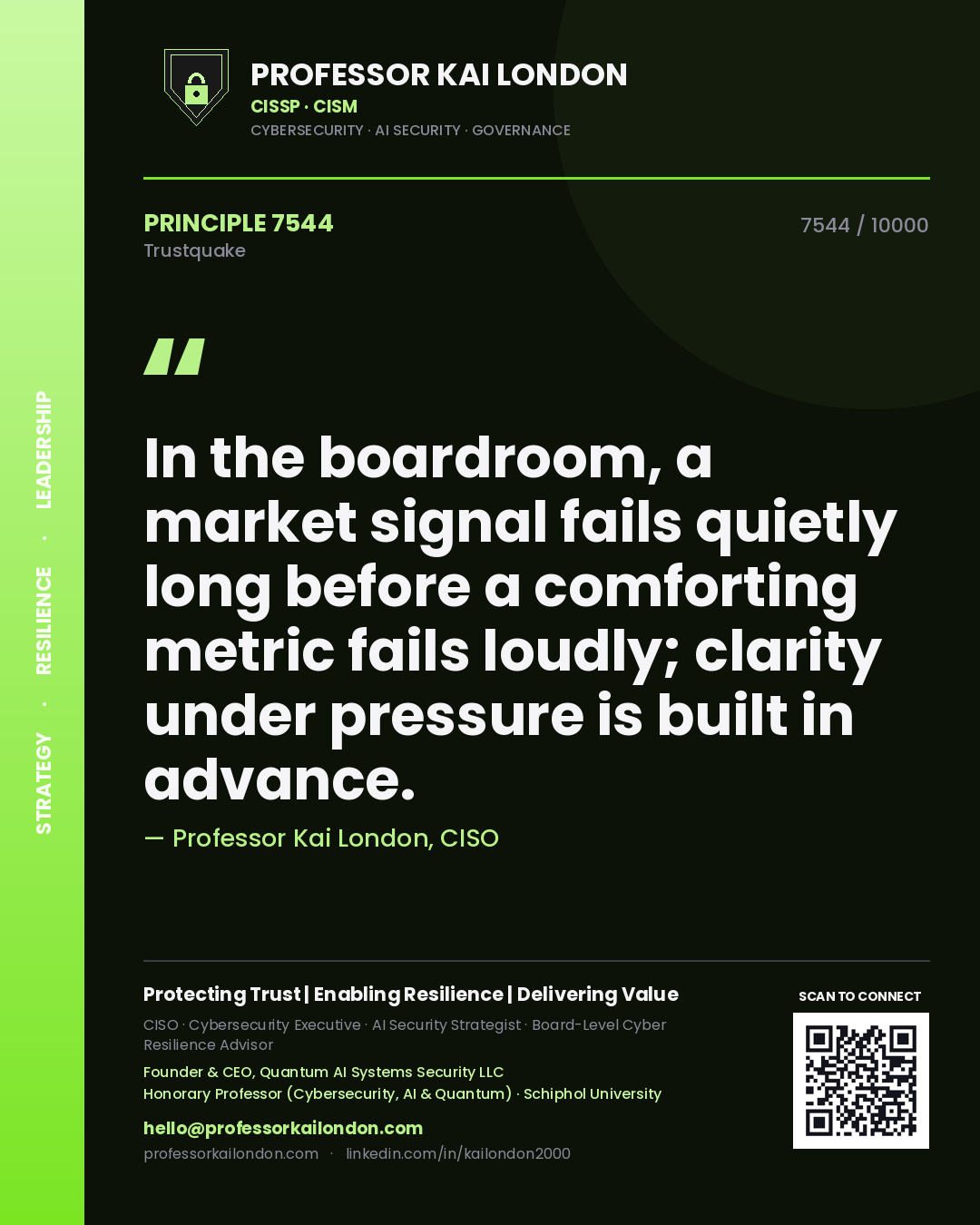 Professor Kai London principle 7544: In the boardroom, a market signal fails quietly long before a comforting metric fails loudly; clarity under pressure is built in advance.