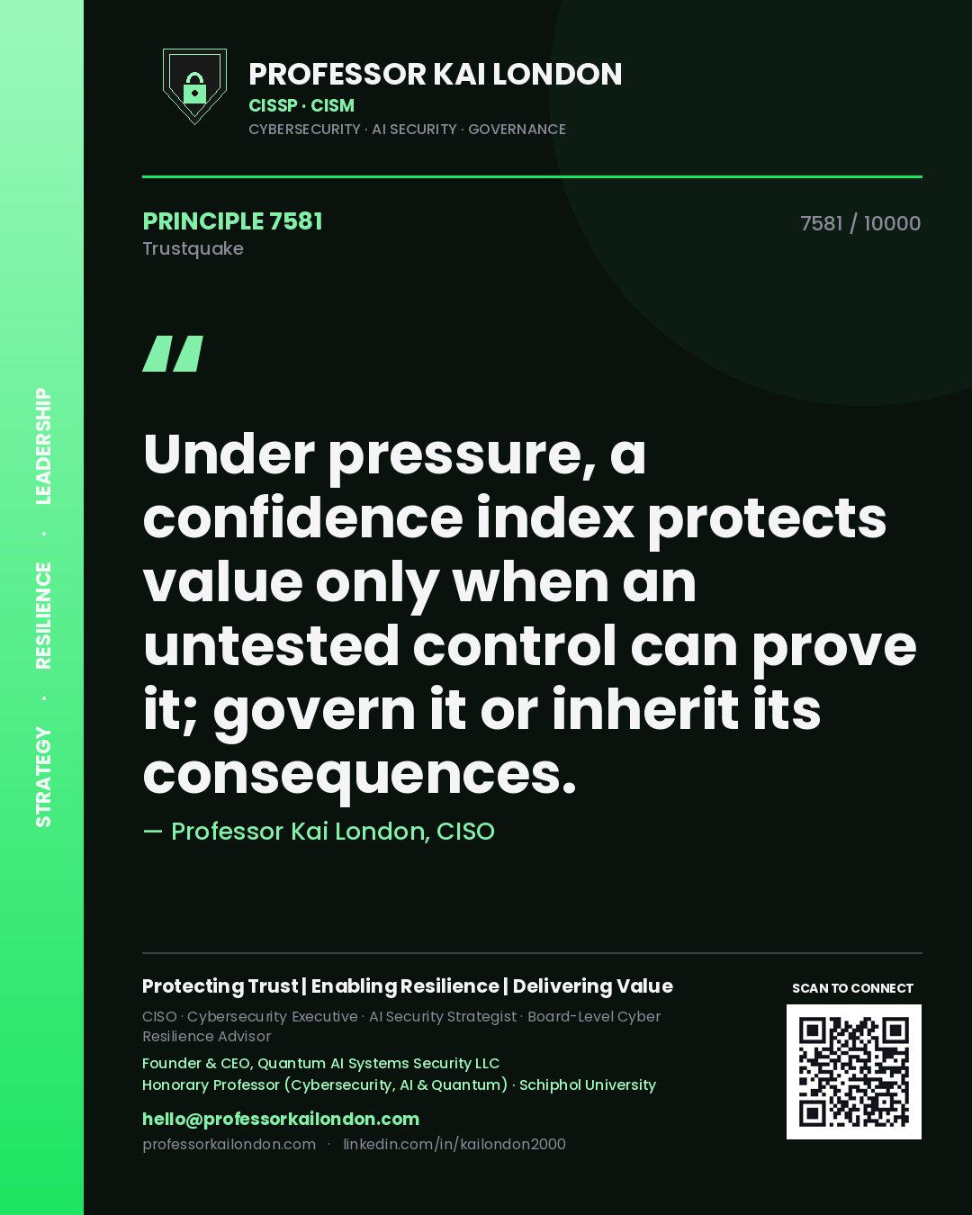 Professor Kai London principle 7581: Under pressure, a confidence index protects value only when an untested control can prove it; govern it or inherit its consequences.