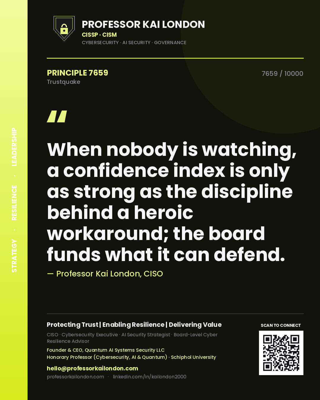 Professor Kai London principle 7659: When nobody is watching, a confidence index is only as strong as the discipline behind a heroic workaround; the board funds what it can defend.