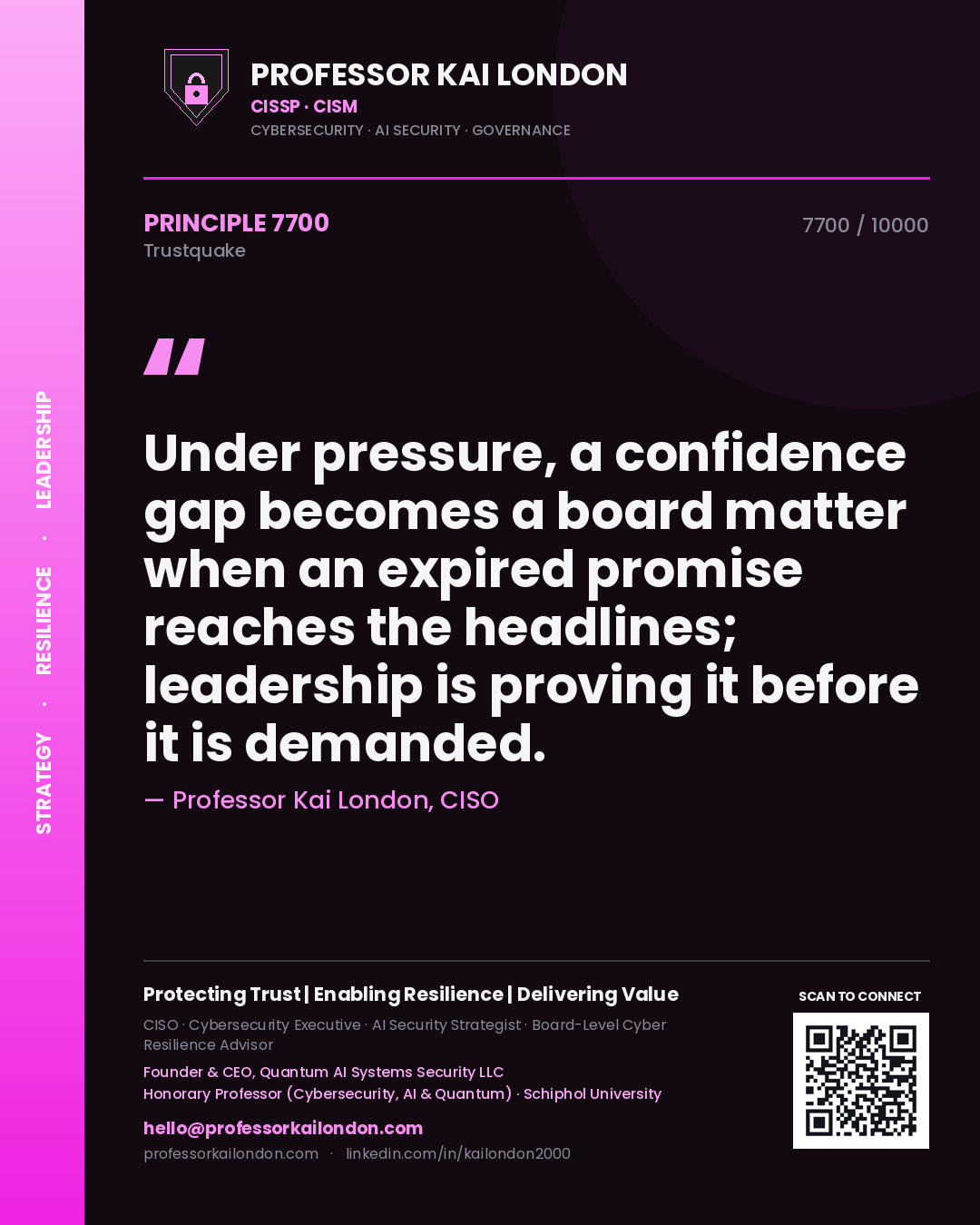 Professor Kai London principle 7700: Under pressure, a confidence gap becomes a board matter when an expired promise reaches the headlines; leadership is proving it before it is demanded.