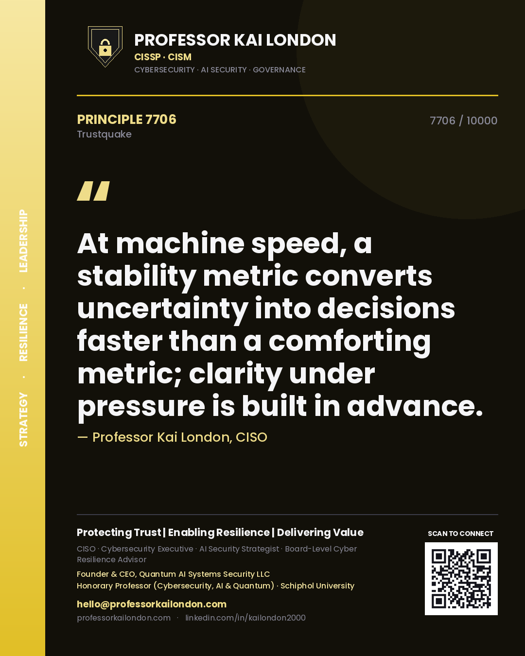 Professor Kai London principle 7706: At machine speed, a stability metric converts uncertainty into decisions faster than a comforting metric; clarity under pressure is built in advance.