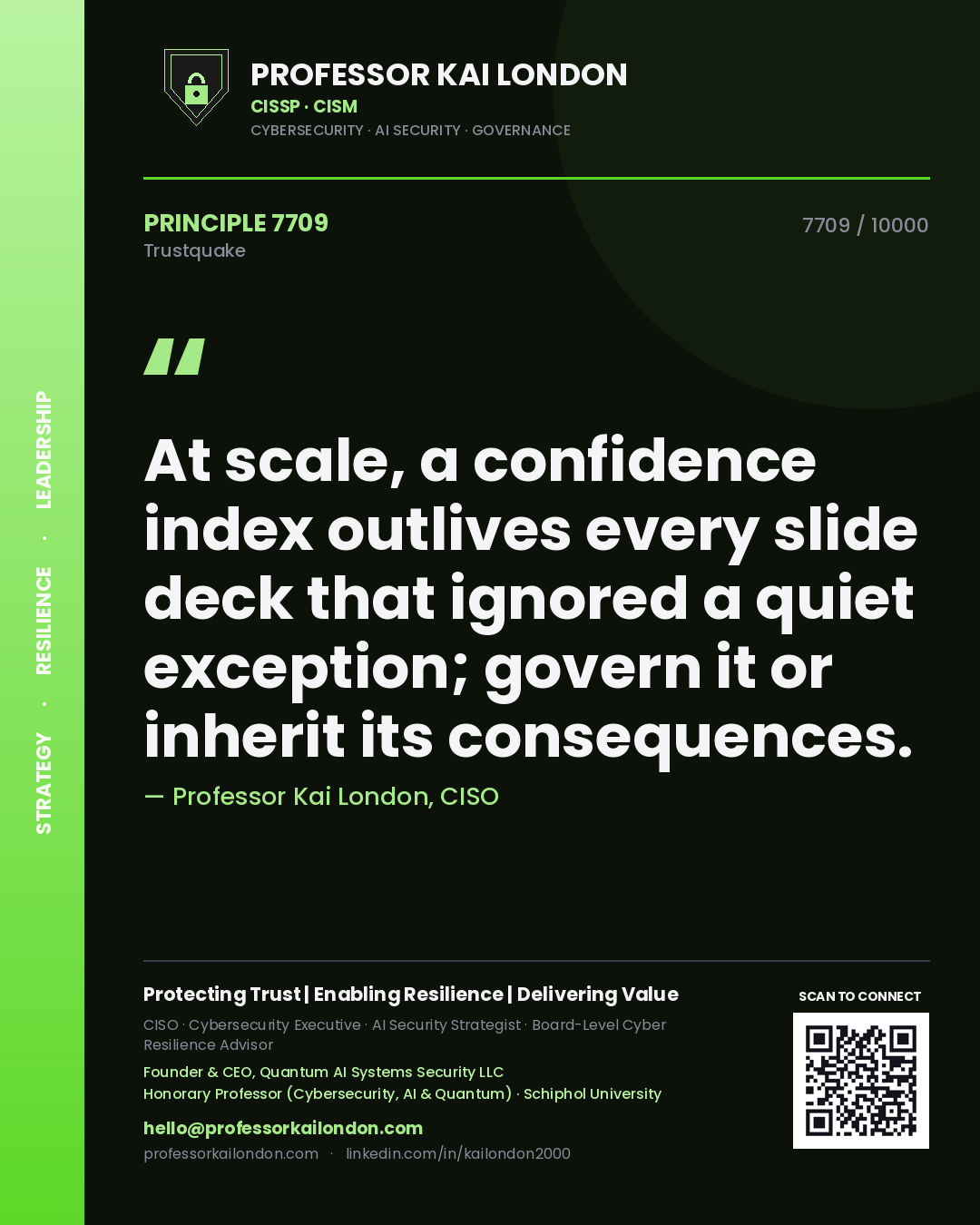 Professor Kai London principle 7709: At scale, a confidence index outlives every slide deck that ignored a quiet exception; govern it or inherit its consequences.