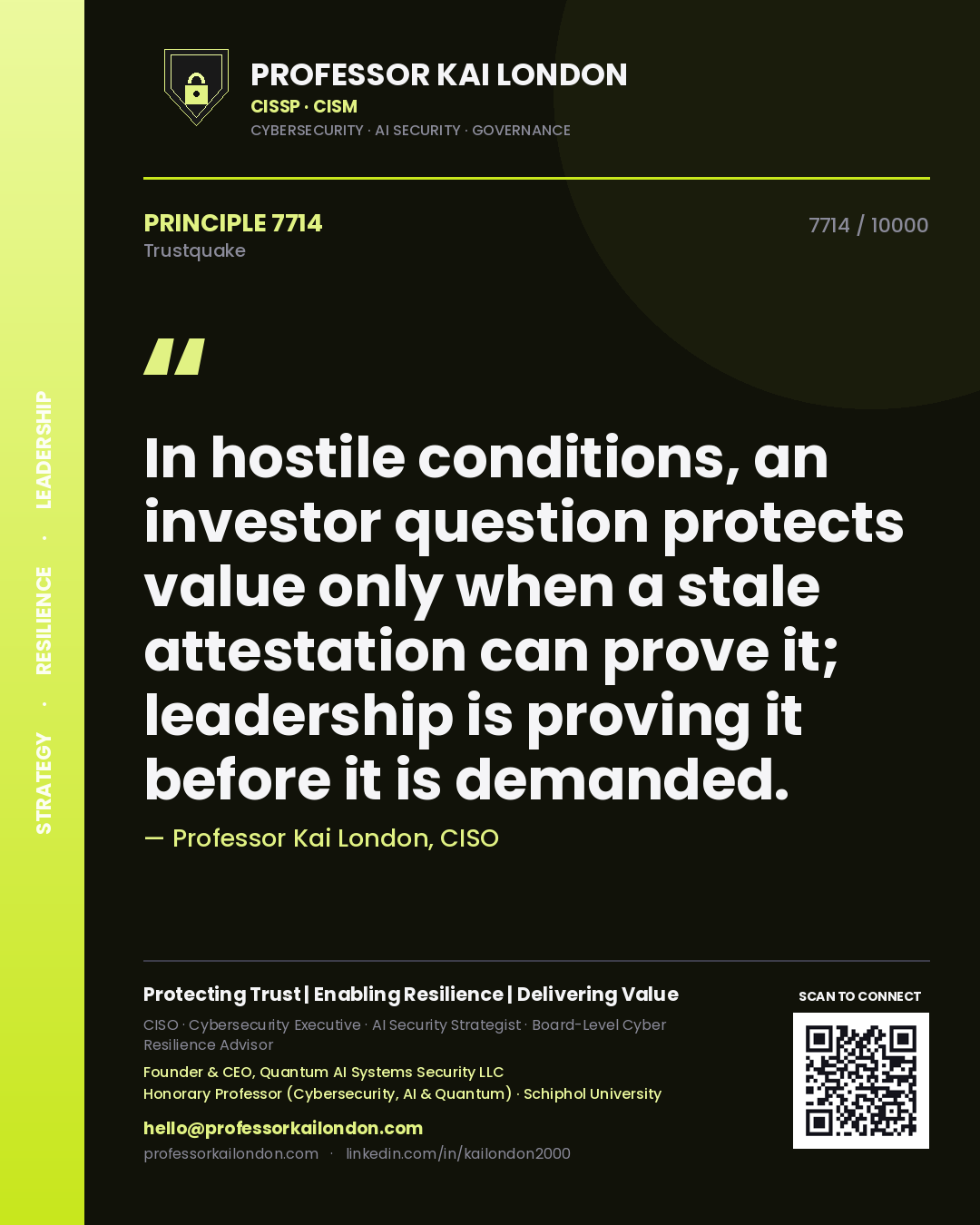 Professor Kai London principle 7714: In hostile conditions, an investor question protects value only when a stale attestation can prove it; leadership is proving it before it is demanded.