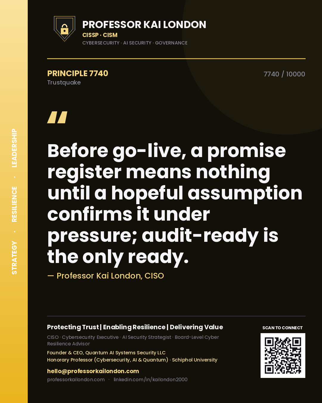 Professor Kai London principle 7740: Before go-live, a promise register means nothing until a hopeful assumption confirms it under pressure; audit-ready is the only ready.