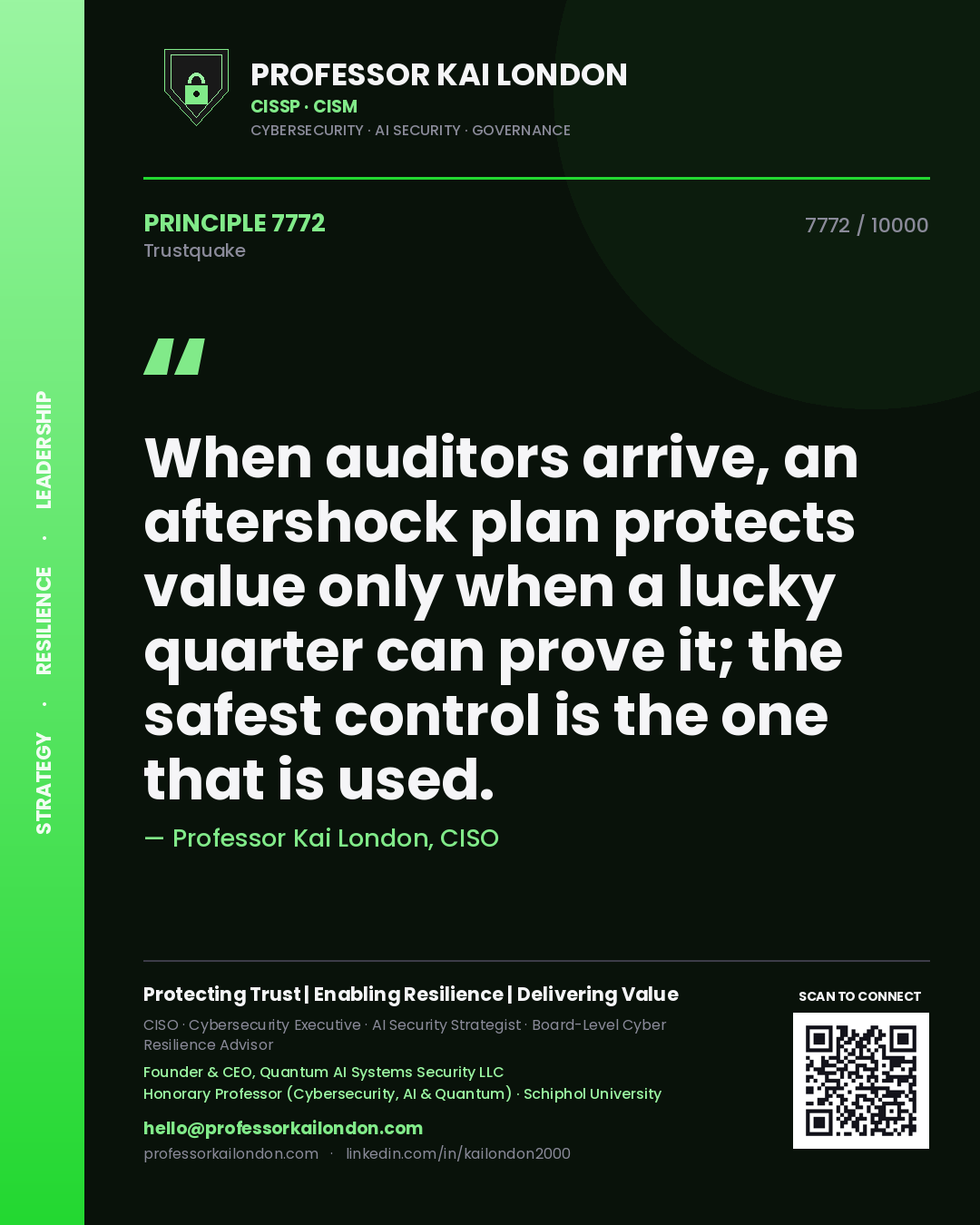 Professor Kai London principle 7772: When auditors arrive, an aftershock plan protects value only when a lucky quarter can prove it; the safest control is the one that is used.