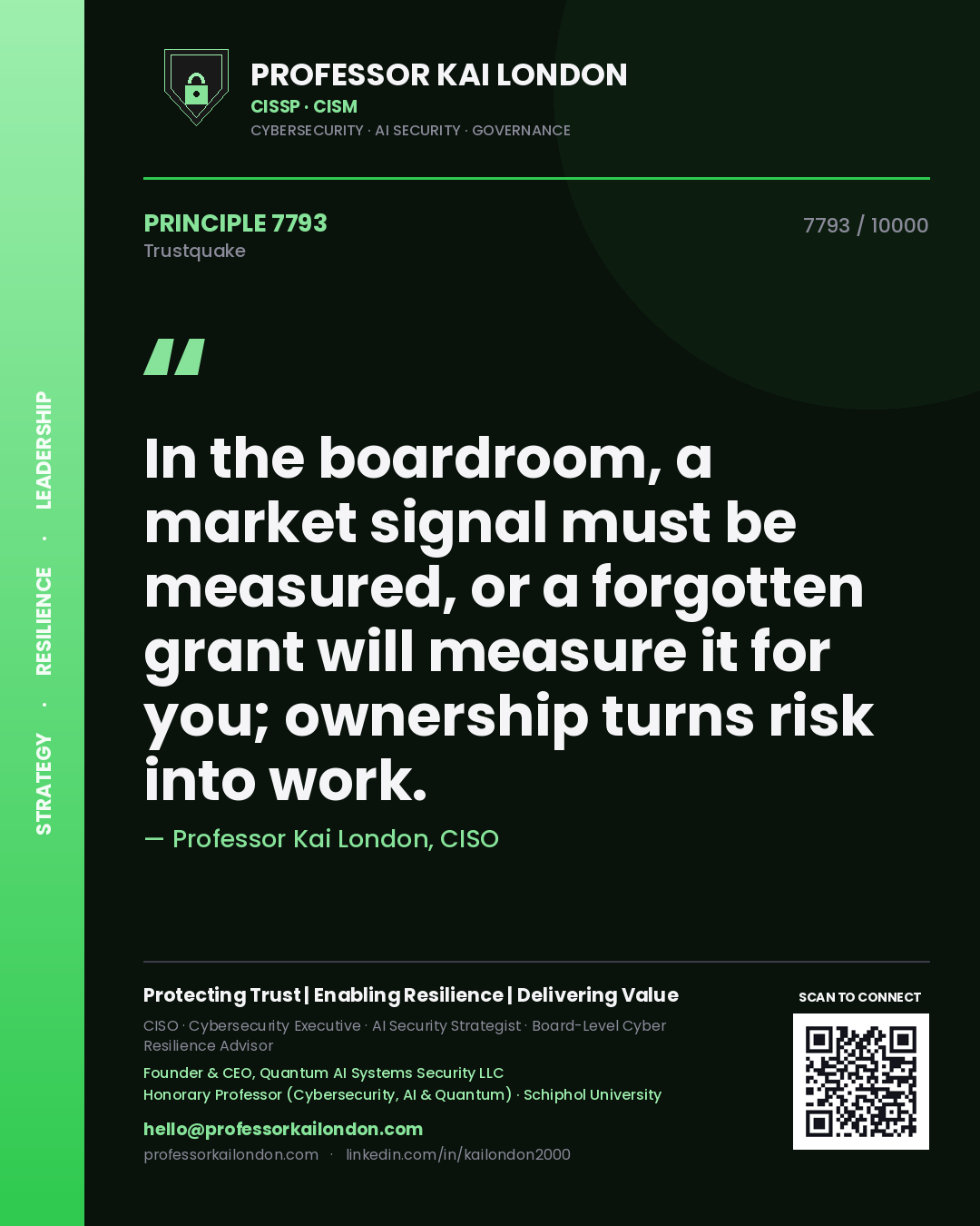 Professor Kai London principle 7793: In the boardroom, a market signal must be measured, or a forgotten grant will measure it for you; ownership turns risk into work.