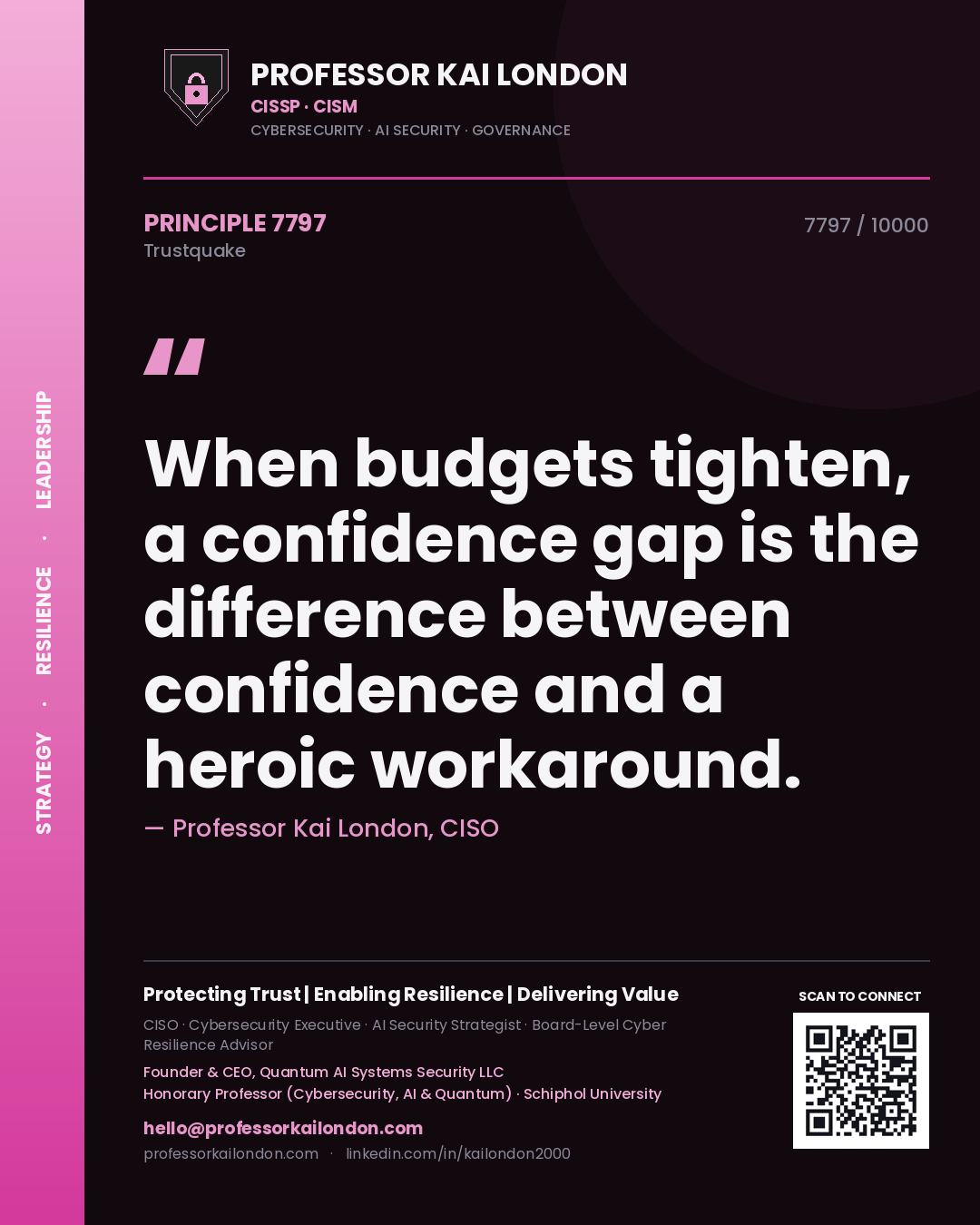 Professor Kai London principle 7797: When budgets tighten, a confidence gap is the difference between confidence and a heroic workaround.