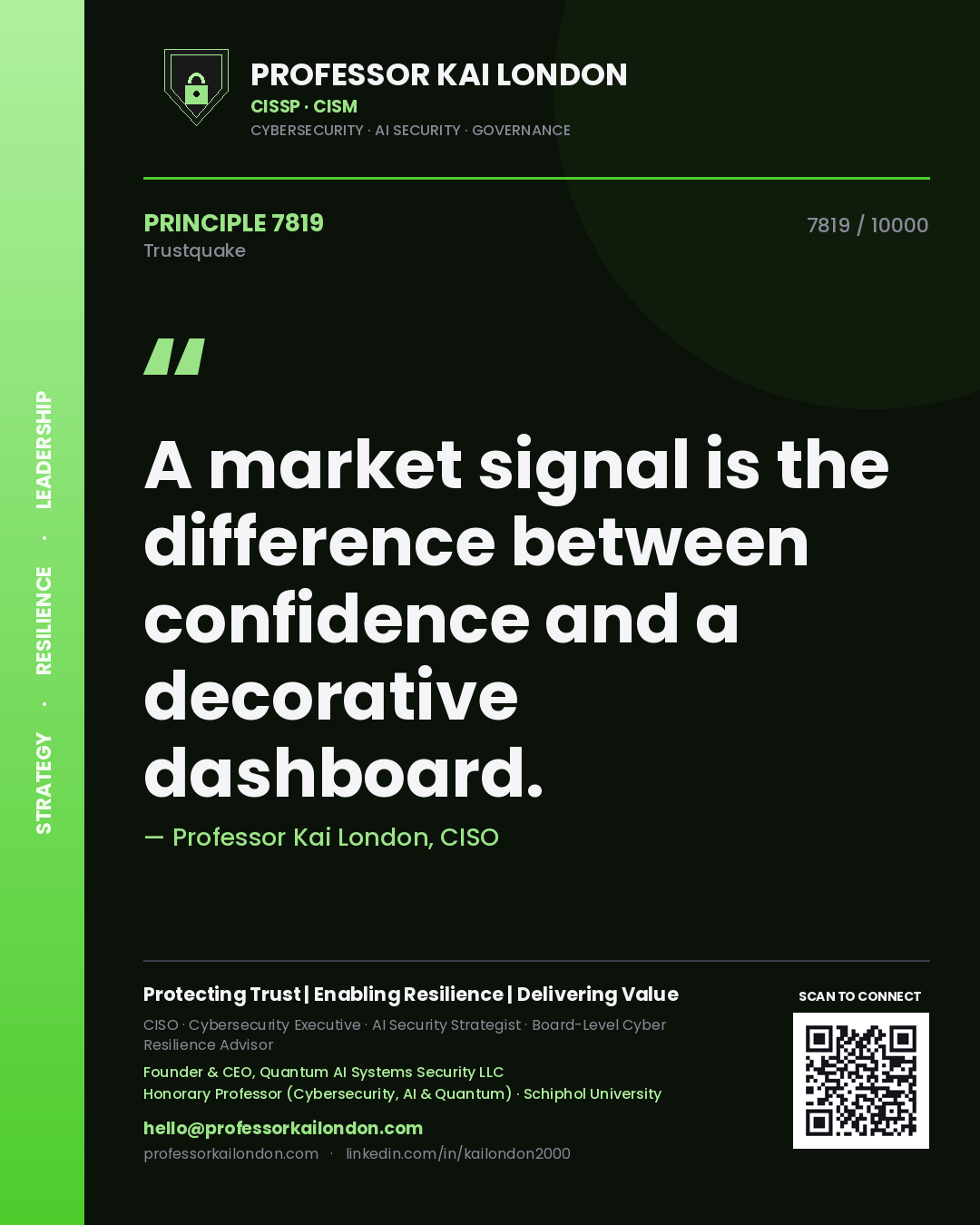 Professor Kai London principle 7819: A market signal is the difference between confidence and a decorative dashboard.