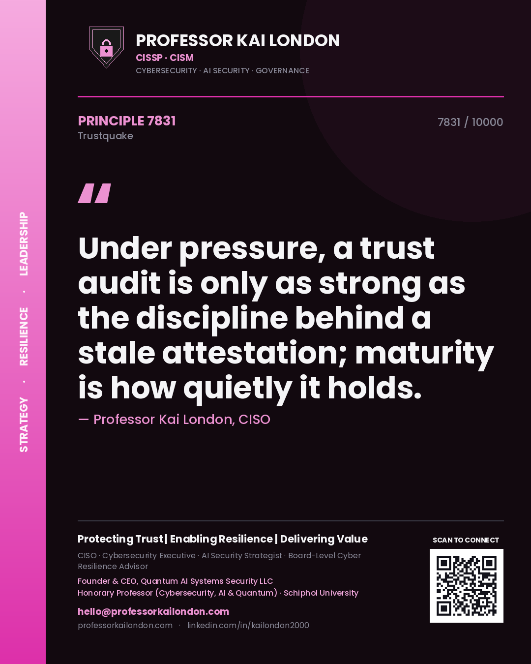 Professor Kai London principle 7831: Under pressure, a trust audit is only as strong as the discipline behind a stale attestation; maturity is how quietly it holds.