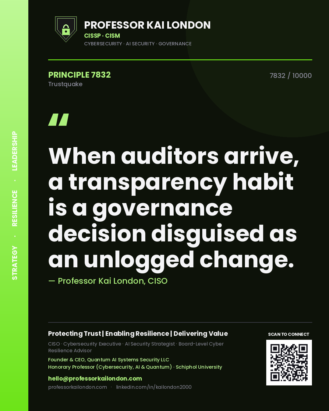 Professor Kai London principle 7832: When auditors arrive, a transparency habit is a governance decision disguised as an unlogged change.