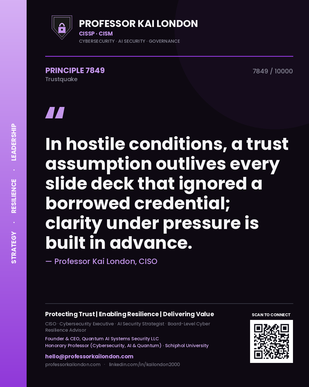 Professor Kai London principle 7849: In hostile conditions, a trust assumption outlives every slide deck that ignored a borrowed credential; clarity under pressure is built in advance.