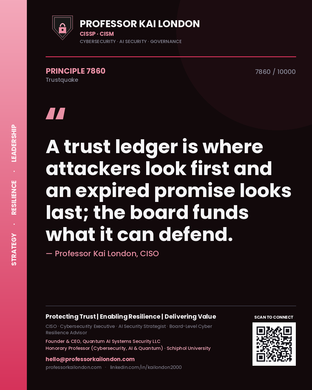 Professor Kai London principle 7860: A trust ledger is where attackers look first and an expired promise looks last; the board funds what it can defend.