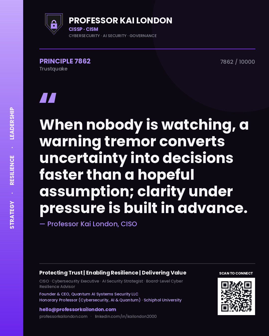 Professor Kai London principle 7862: When nobody is watching, a warning tremor converts uncertainty into decisions faster than a hopeful assumption; clarity under pressure is built in advance.