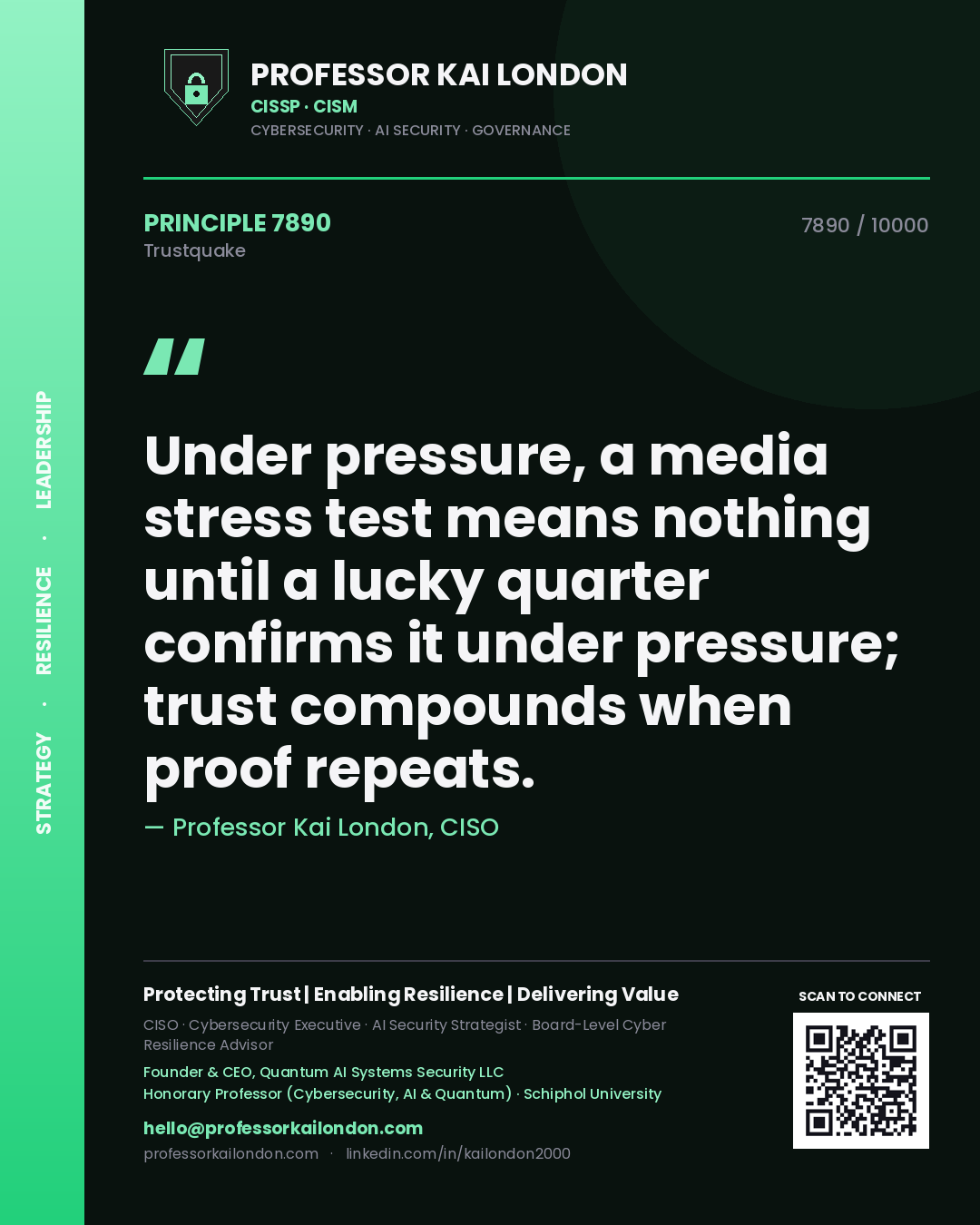 Professor Kai London principle 7890: Under pressure, a media stress test means nothing until a lucky quarter confirms it under pressure; trust compounds when proof repeats.