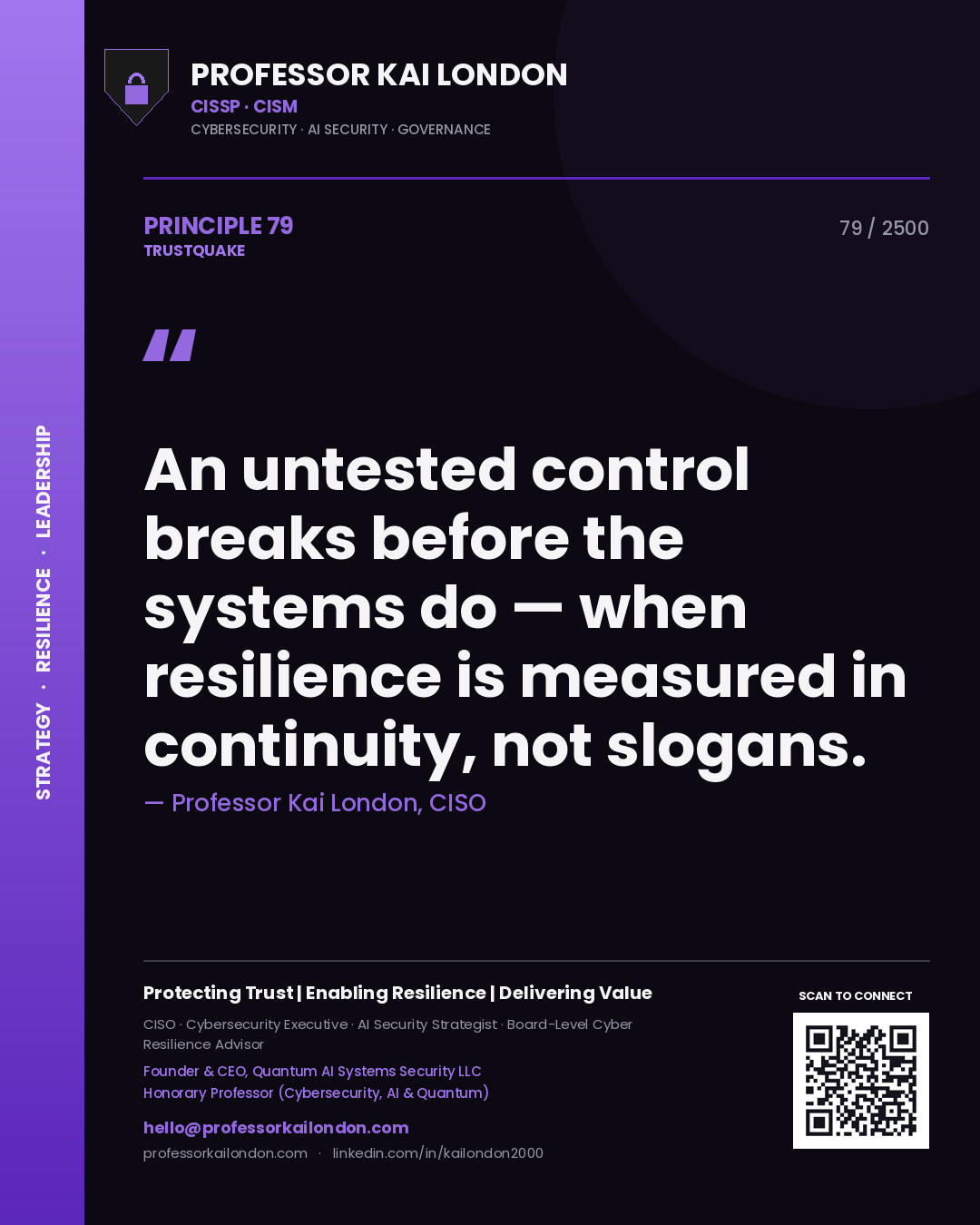 Professor Kai London principle 79: An untested control breaks before the systems do — when resilience is measured in continuity, not slogans.