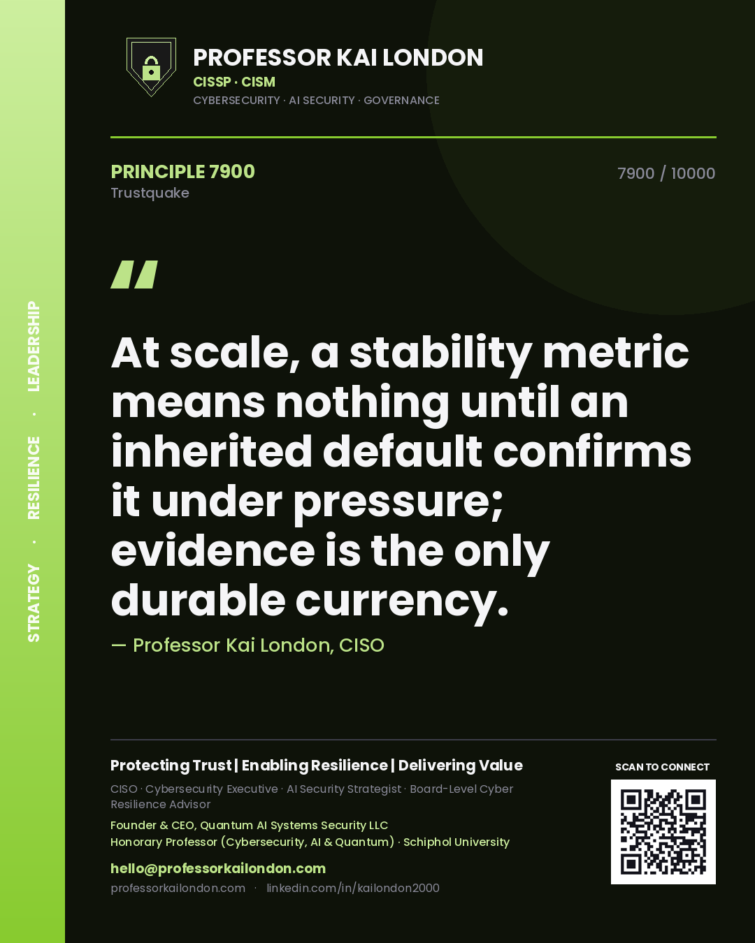 Professor Kai London principle 7900: At scale, a stability metric means nothing until an inherited default confirms it under pressure; evidence is the only durable currency.