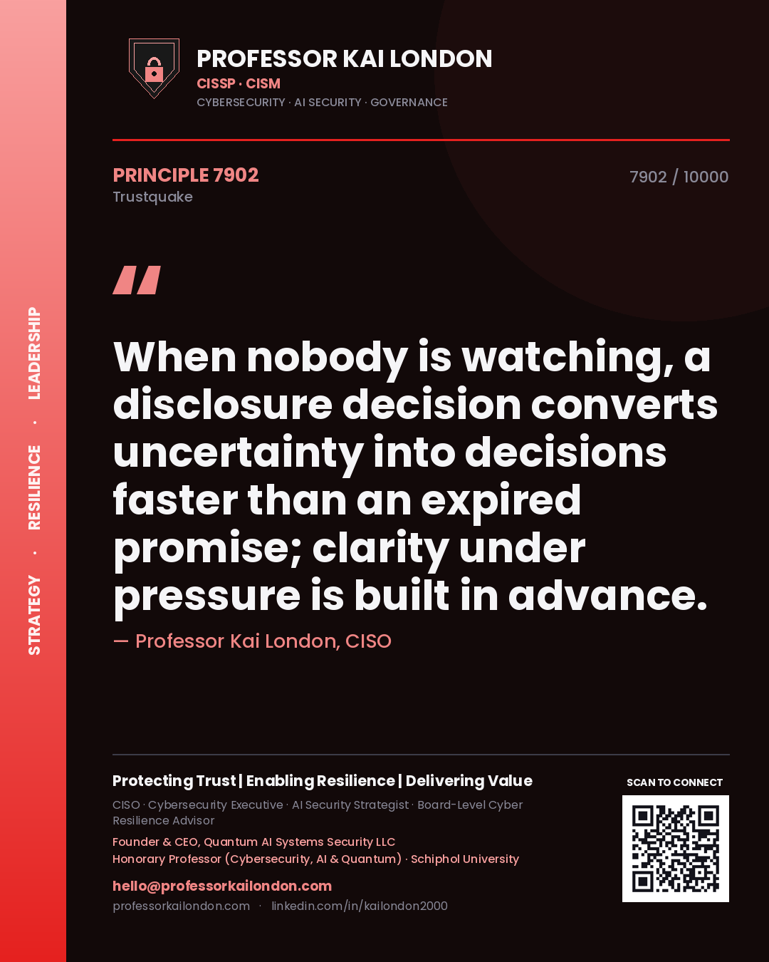 Professor Kai London principle 7902: When nobody is watching, a disclosure decision converts uncertainty into decisions faster than an expired promise; clarity under pressure is built in advance.