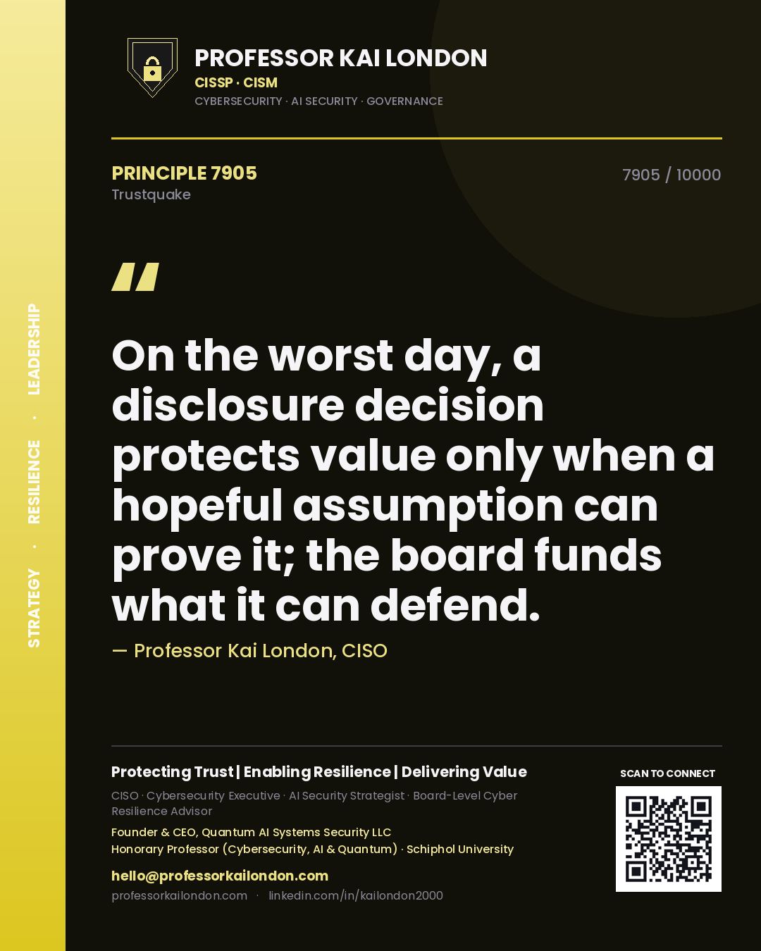 Professor Kai London principle 7905: On the worst day, a disclosure decision protects value only when a hopeful assumption can prove it; the board funds what it can defend.