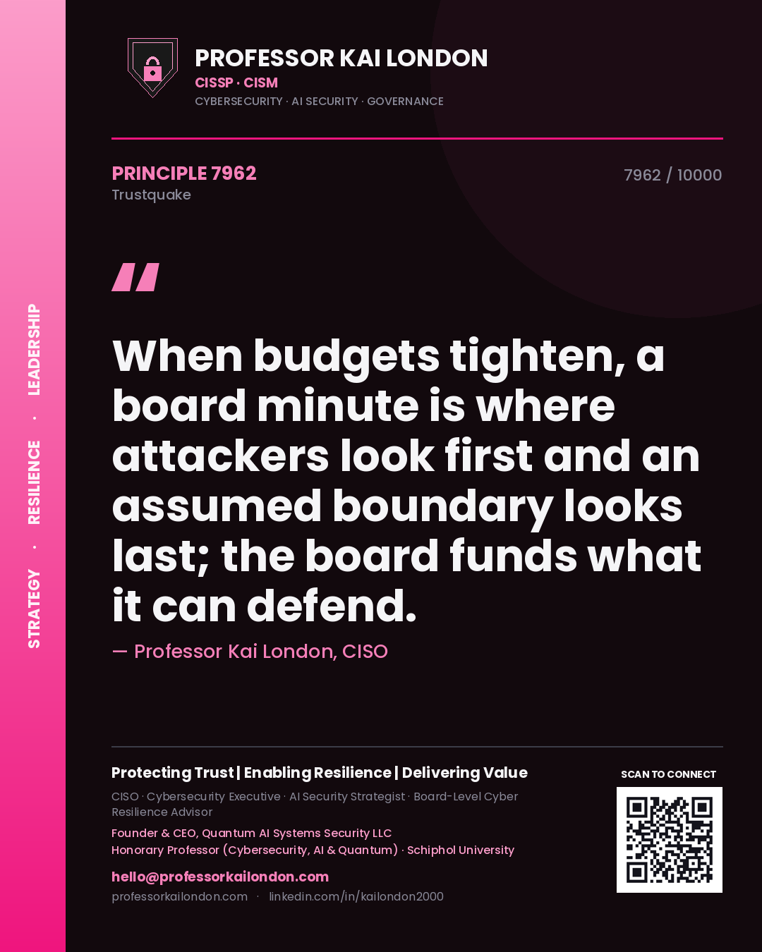 Professor Kai London principle 7962: When budgets tighten, a board minute is where attackers look first and an assumed boundary looks last; the board funds what it can defend.