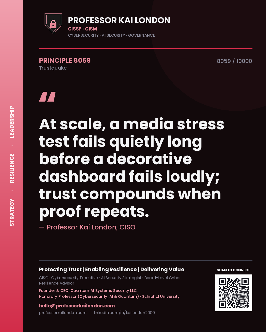 Professor Kai London principle 8059: At scale, a media stress test fails quietly long before a decorative dashboard fails loudly; trust compounds when proof repeats.
