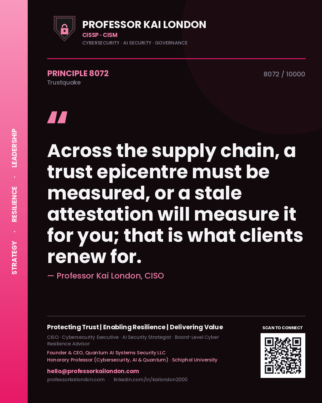 Professor Kai London principle 8072: Across the supply chain, a trust epicentre must be measured, or a stale attestation will measure it for you; that is what clients renew for.
