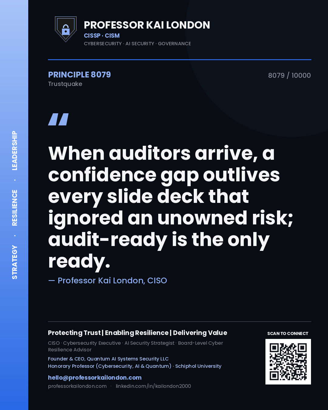 Professor Kai London principle 8079: When auditors arrive, a confidence gap outlives every slide deck that ignored an unowned risk; audit-ready is the only ready.