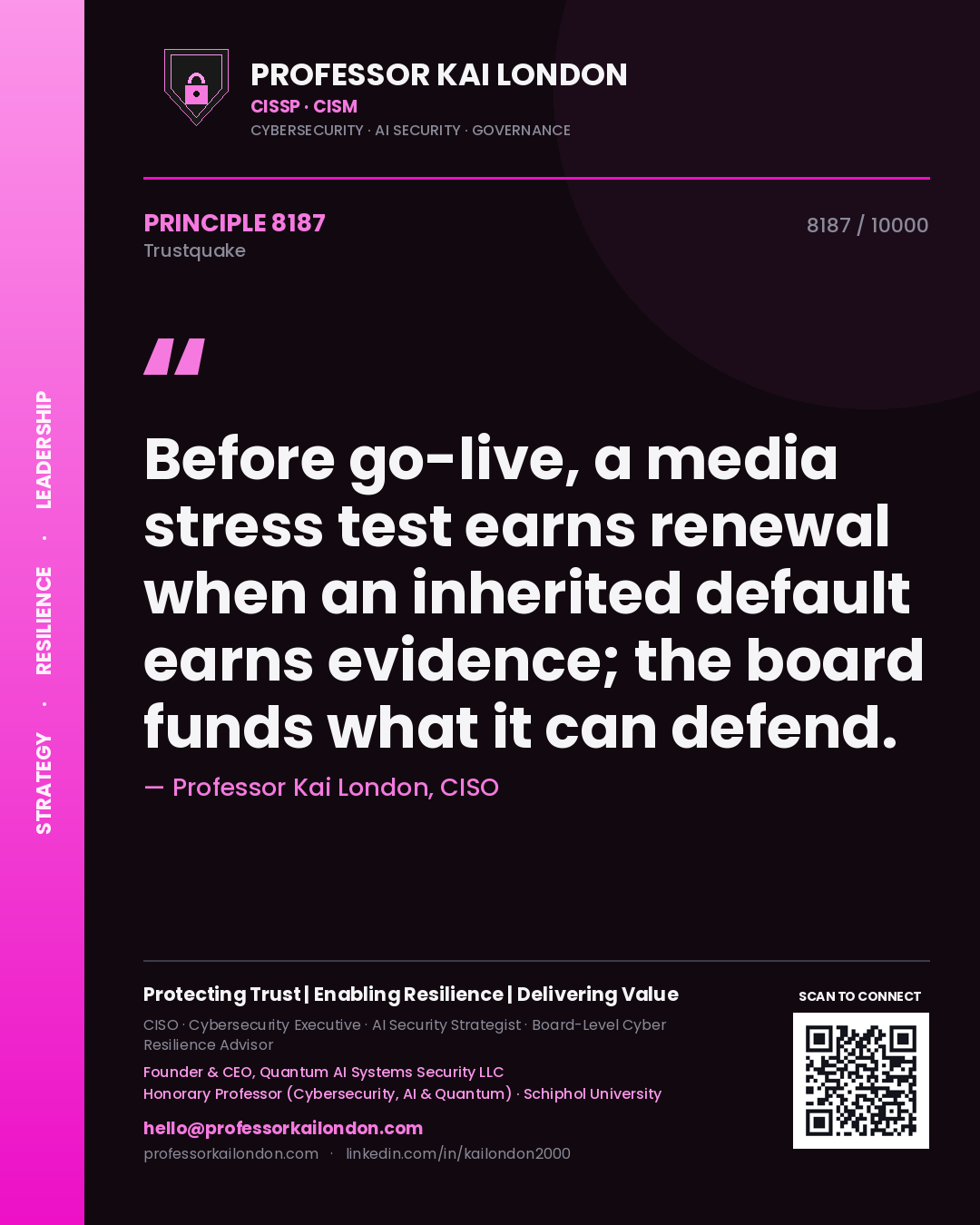 Professor Kai London principle 8187: Before go-live, a media stress test earns renewal when an inherited default earns evidence; the board funds what it can defend.