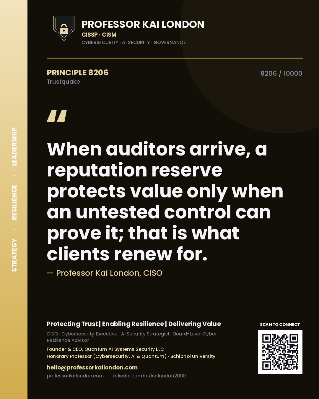 Professor Kai London principle 8206: When auditors arrive, a reputation reserve protects value only when an untested control can prove it; that is what clients renew for.
