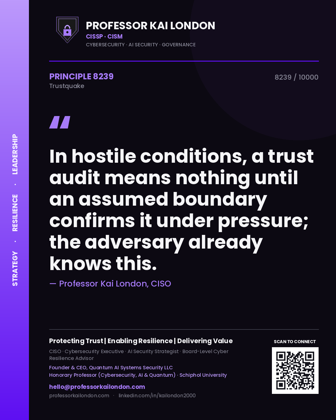 Professor Kai London principle 8239: In hostile conditions, a trust audit means nothing until an assumed boundary confirms it under pressure; the adversary already knows this.
