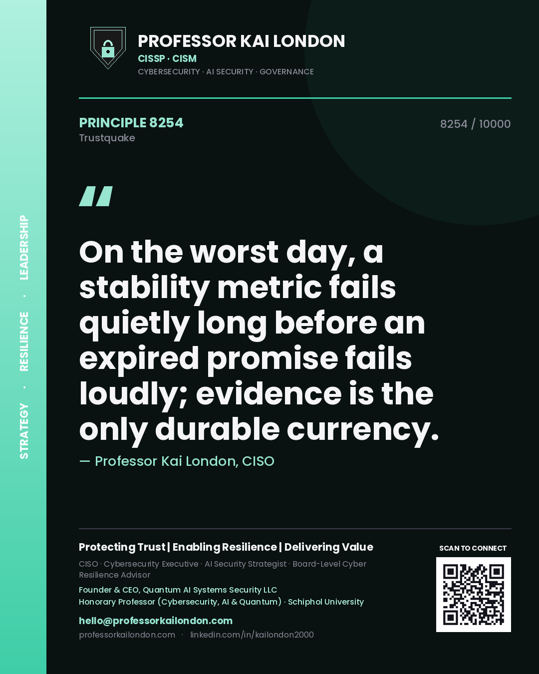 Professor Kai London principle 8254: On the worst day, a stability metric fails quietly long before an expired promise fails loudly; evidence is the only durable currency.