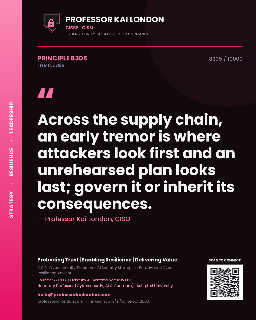 Professor Kai London principle 8305: Across the supply chain, an early tremor is where attackers look first and an unrehearsed plan looks last; govern it or inherit its consequences.