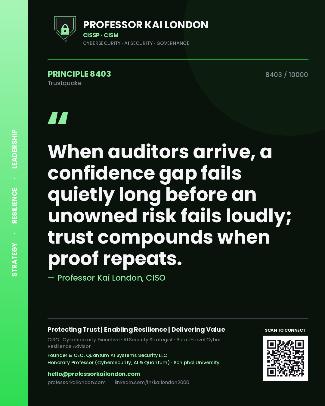 Professor Kai London principle 8403: When auditors arrive, a confidence gap fails quietly long before an unowned risk fails loudly; trust compounds when proof repeats.