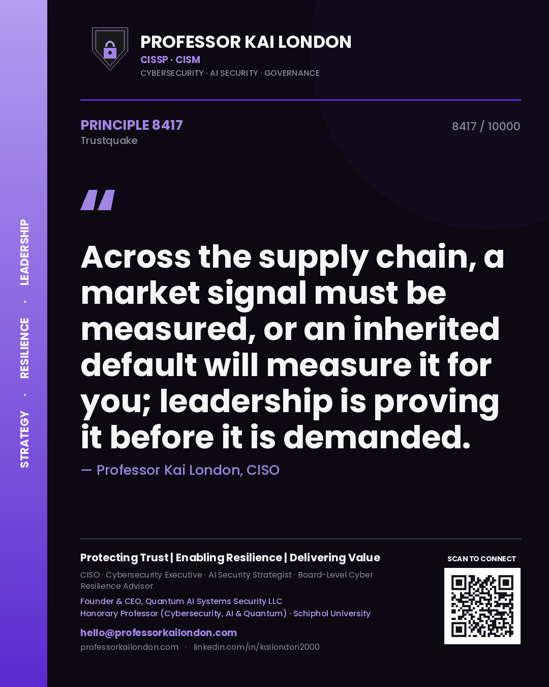 Professor Kai London principle 8417: Across the supply chain, a market signal must be measured, or an inherited default will measure it for you; leadership is proving it before it is demanded.