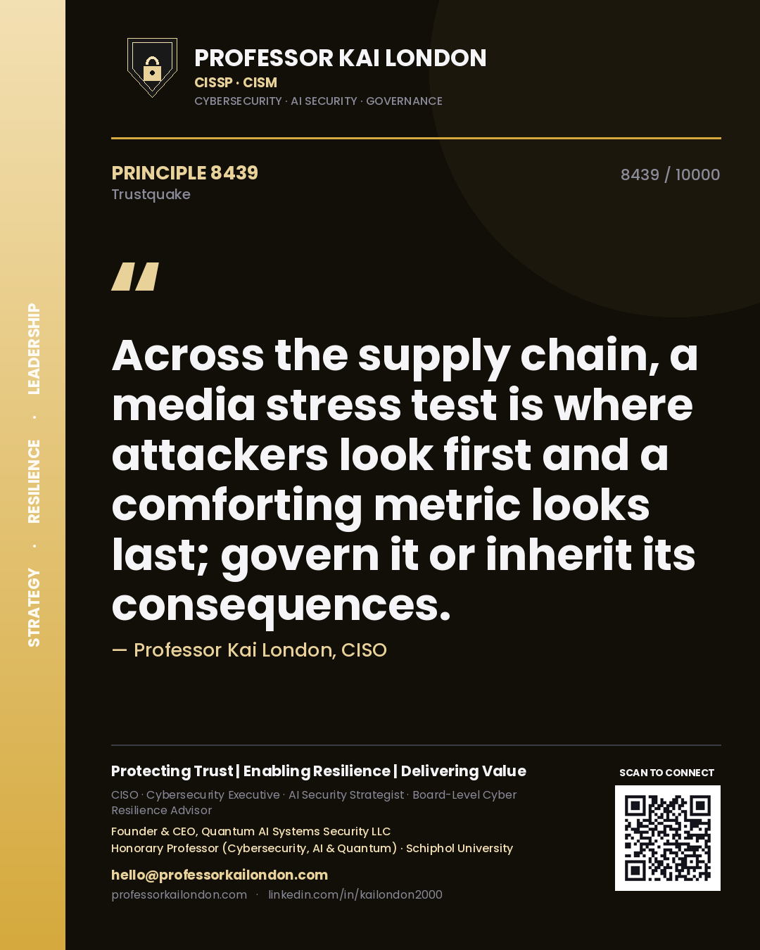 Professor Kai London principle 8439: Across the supply chain, a media stress test is where attackers look first and a comforting metric looks last; govern it or inherit its consequences.