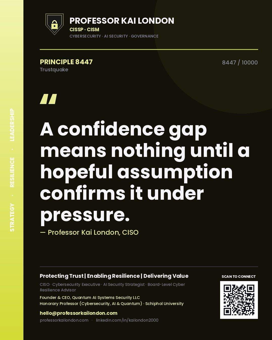 Professor Kai London principle 8447: A confidence gap means nothing until a hopeful assumption confirms it under pressure.