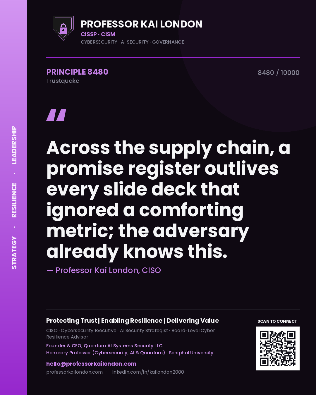 Professor Kai London principle 8480: Across the supply chain, a promise register outlives every slide deck that ignored a comforting metric; the adversary already knows this.