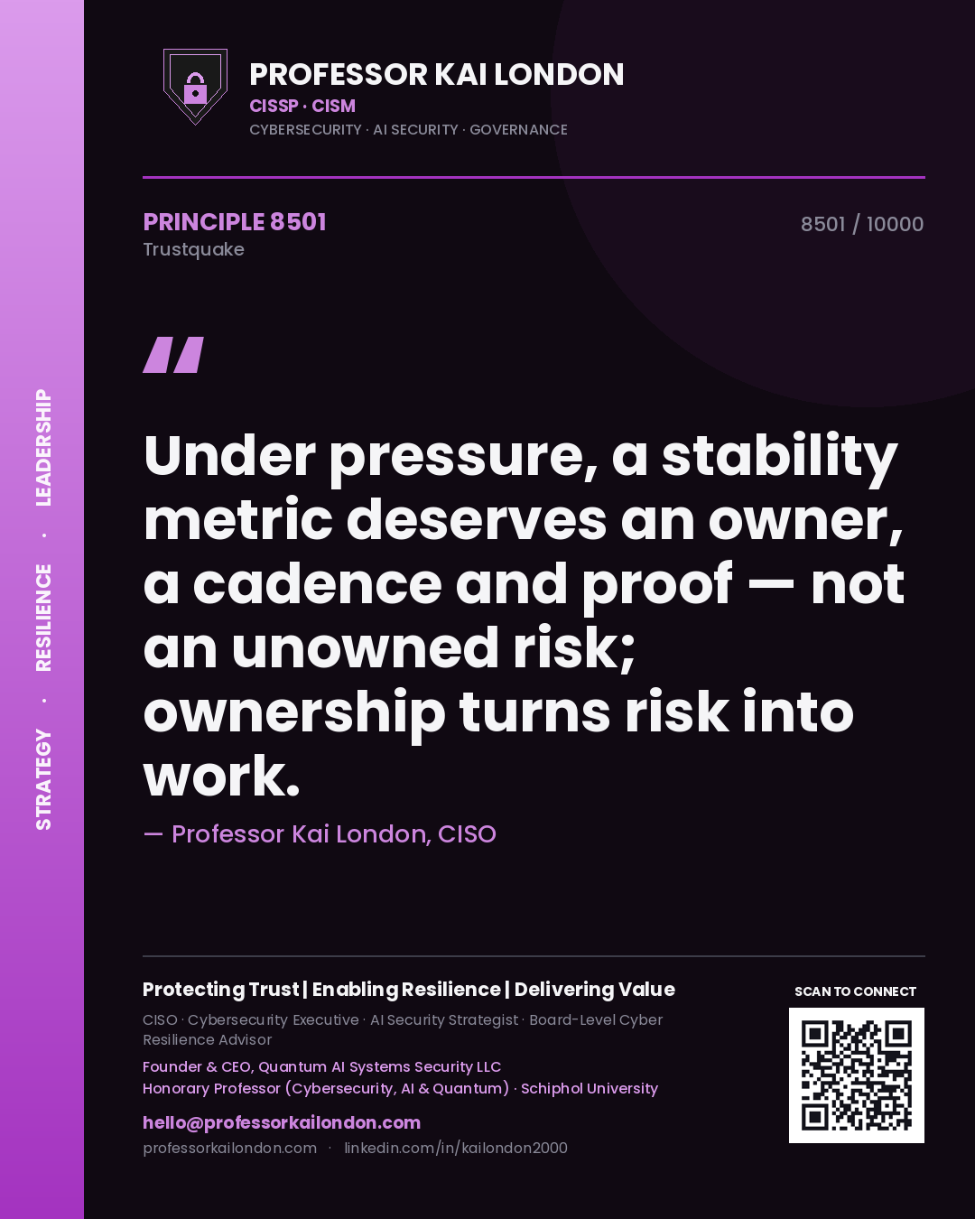 Professor Kai London principle 8501: Under pressure, a stability metric deserves an owner, a cadence and proof — not an unowned risk; ownership turns risk into work.