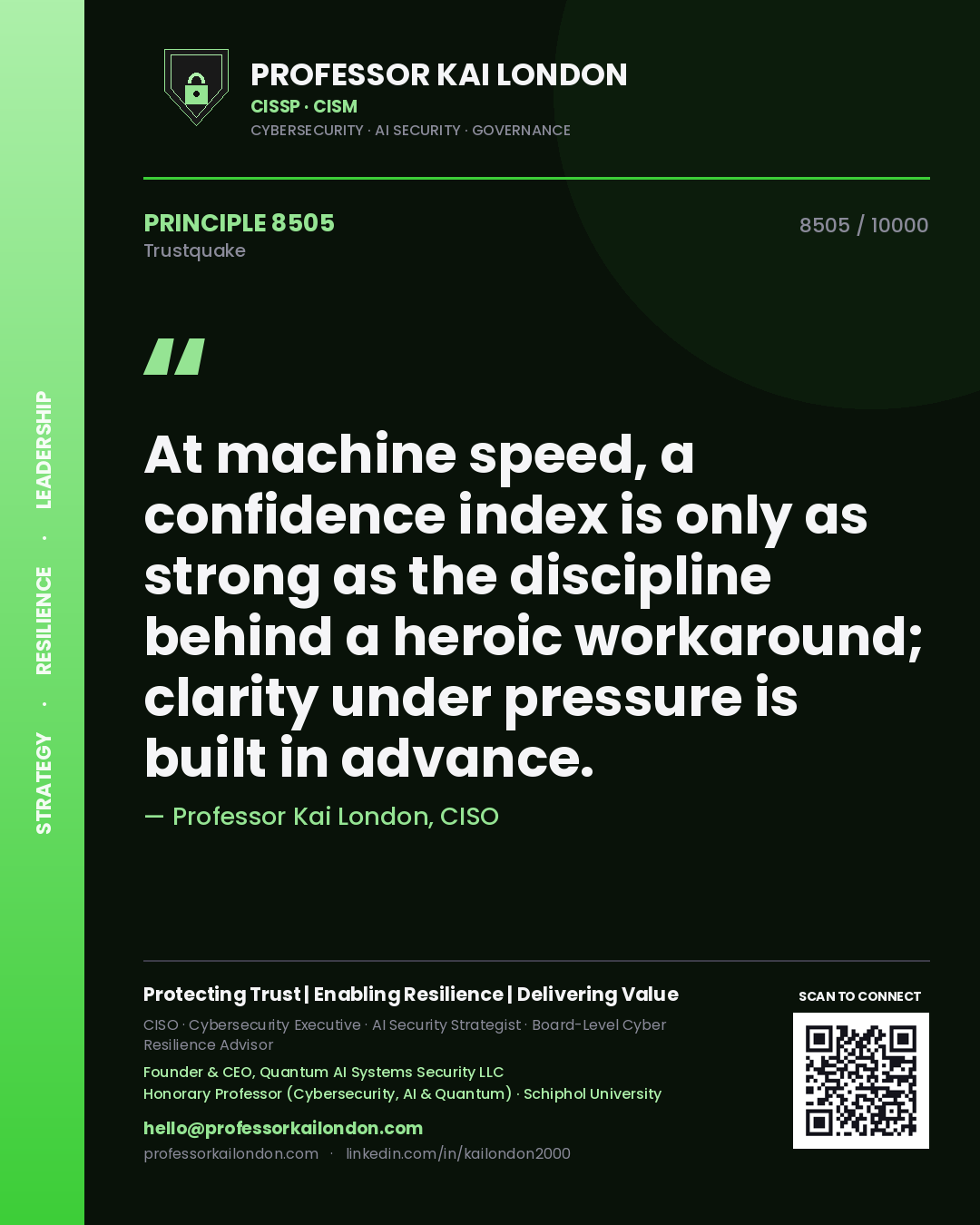 Professor Kai London principle 8505: At machine speed, a confidence index is only as strong as the discipline behind a heroic workaround; clarity under pressure is built in advance.