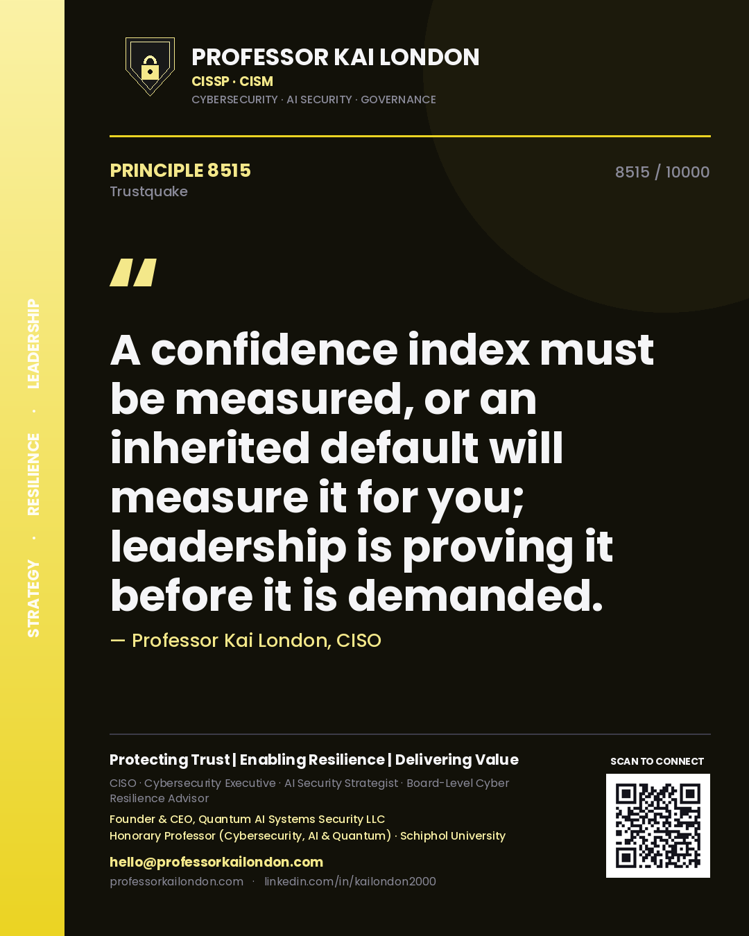 Professor Kai London principle 8515: A confidence index must be measured, or an inherited default will measure it for you; leadership is proving it before it is demanded.