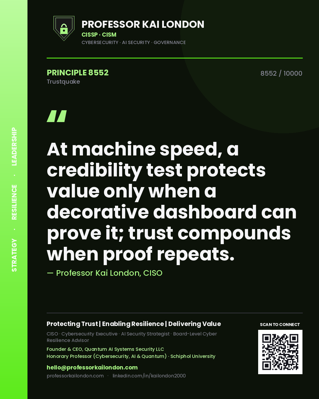 Professor Kai London principle 8552: At machine speed, a credibility test protects value only when a decorative dashboard can prove it; trust compounds when proof repeats.