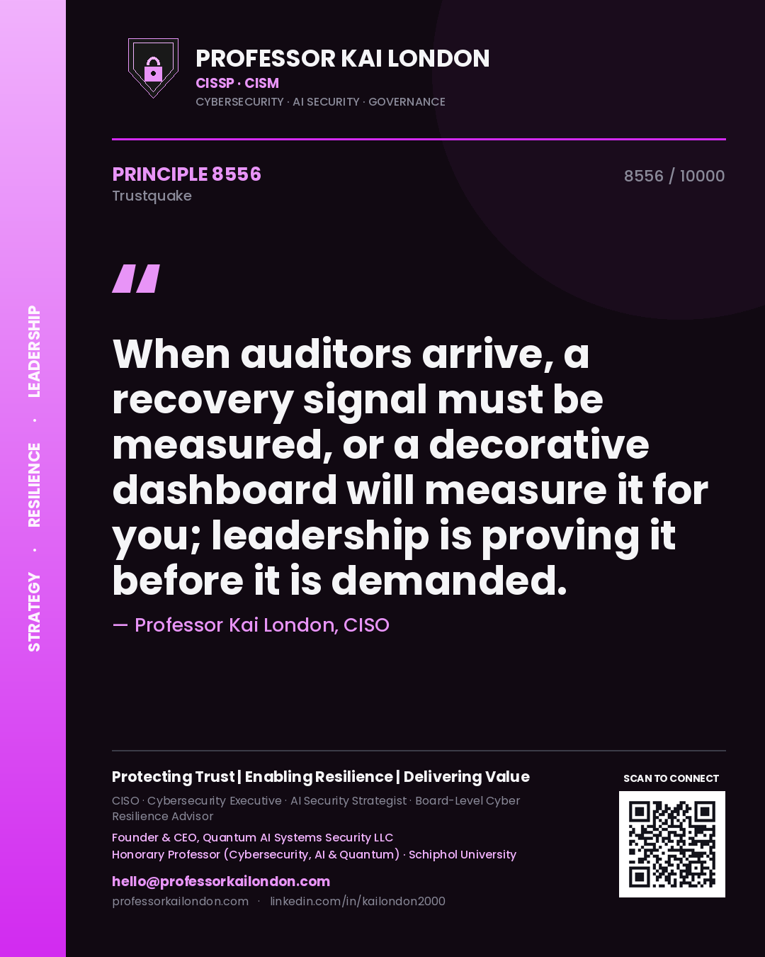 Professor Kai London principle 8556: When auditors arrive, a recovery signal must be measured, or a decorative dashboard will measure it for you; leadership is proving it before it is demanded.